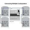Купить BEHRINGER B112D по выгодной цене в Сочи