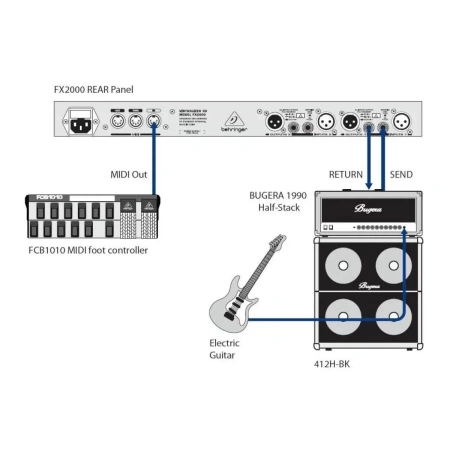 Купить BEHRINGER FX2000 по выгодной цене в Сочи