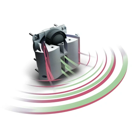 Купить LD Systems MAUI P900 G по выгодной цене в Сочи