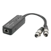 Купить Prestel ADPX-2IXLR по выгодной цене в Сочи