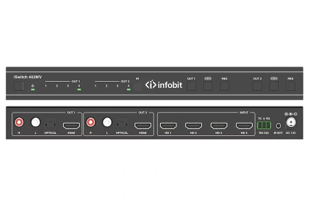 Купить Infobit iSwitch 402MV по выгодной цене в Сочи