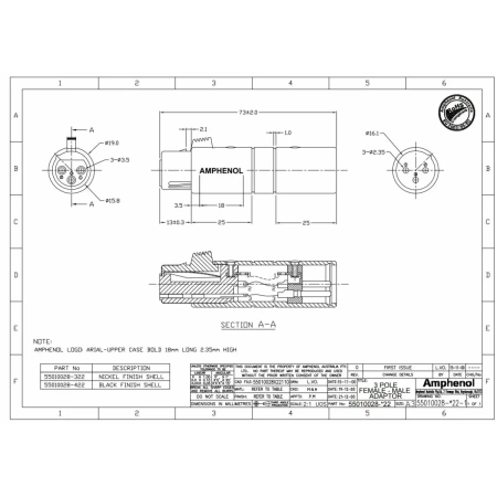 Купить Amphenol AC3F3MBW по выгодной цене в Сочи