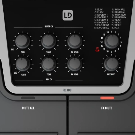 Купить LD Systems FX 300 по выгодной цене в Сочи