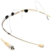 Купить SENNHEISER Boom Mic HSP Essential-BE-3PIN по выгодной цене в Сочи