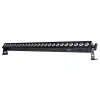 Купить Dialighting Led bar 24 RGBW Pixel V2 по выгодной цене в Сочи