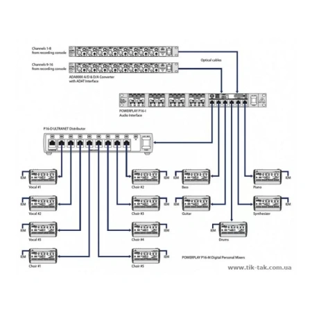 Купить BEHRINGER P16-D по выгодной цене в Сочи