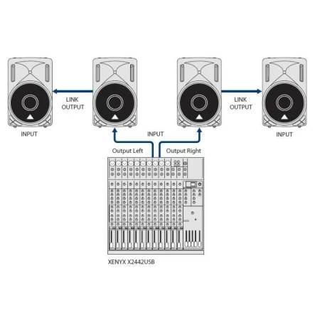Купить BEHRINGER B210D по выгодной цене в Сочи