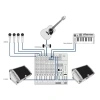 Купить BEHRINGER F1320D по выгодной цене в Сочи
