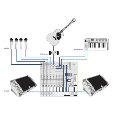 Купить BEHRINGER F1320D по выгодной цене в Сочи
