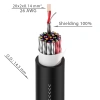 Купить ROXTONE STBN1604L20 по выгодной цене в Сочи